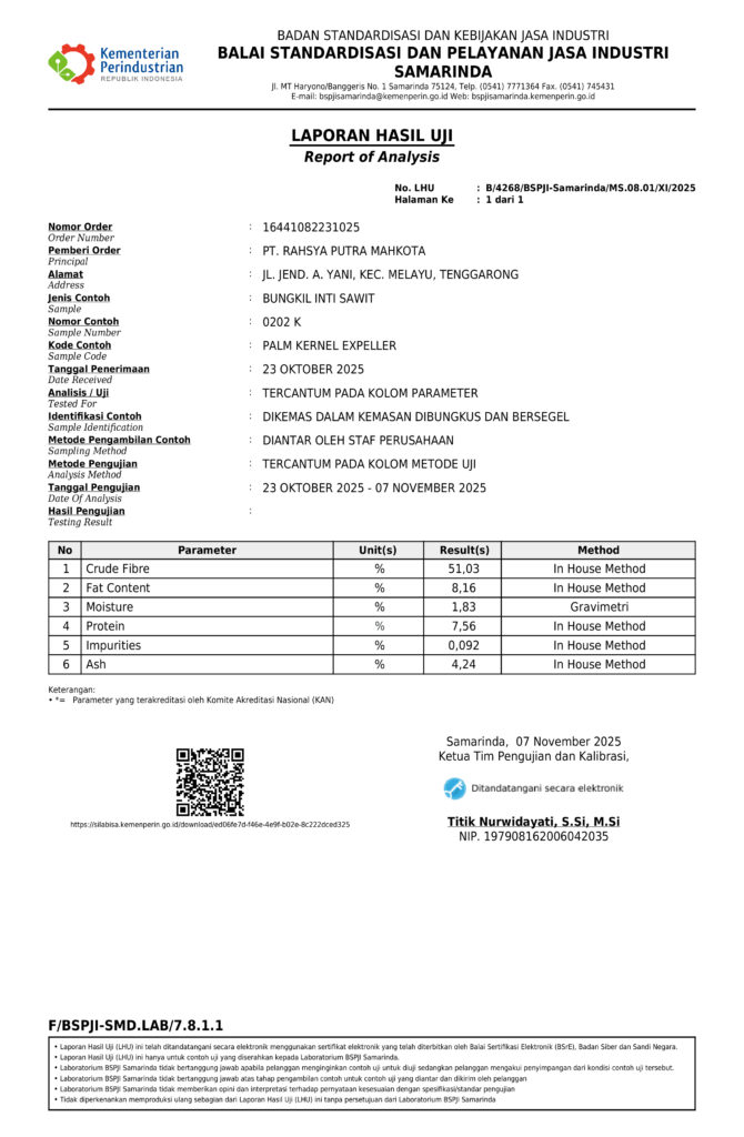 RESULT OF ANALYSIS (PKE) PT.RAHSYA PUTRA MAHKOTA 121125-01